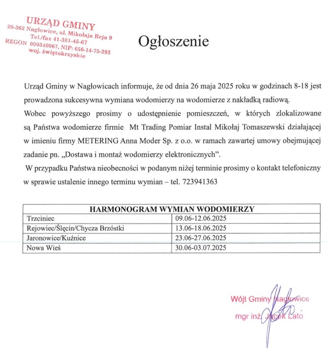 Miniaturka artykułu Informacja o wymianie wodomierzy – harmonogram wymiany wodomierzy ma terenie gminy.