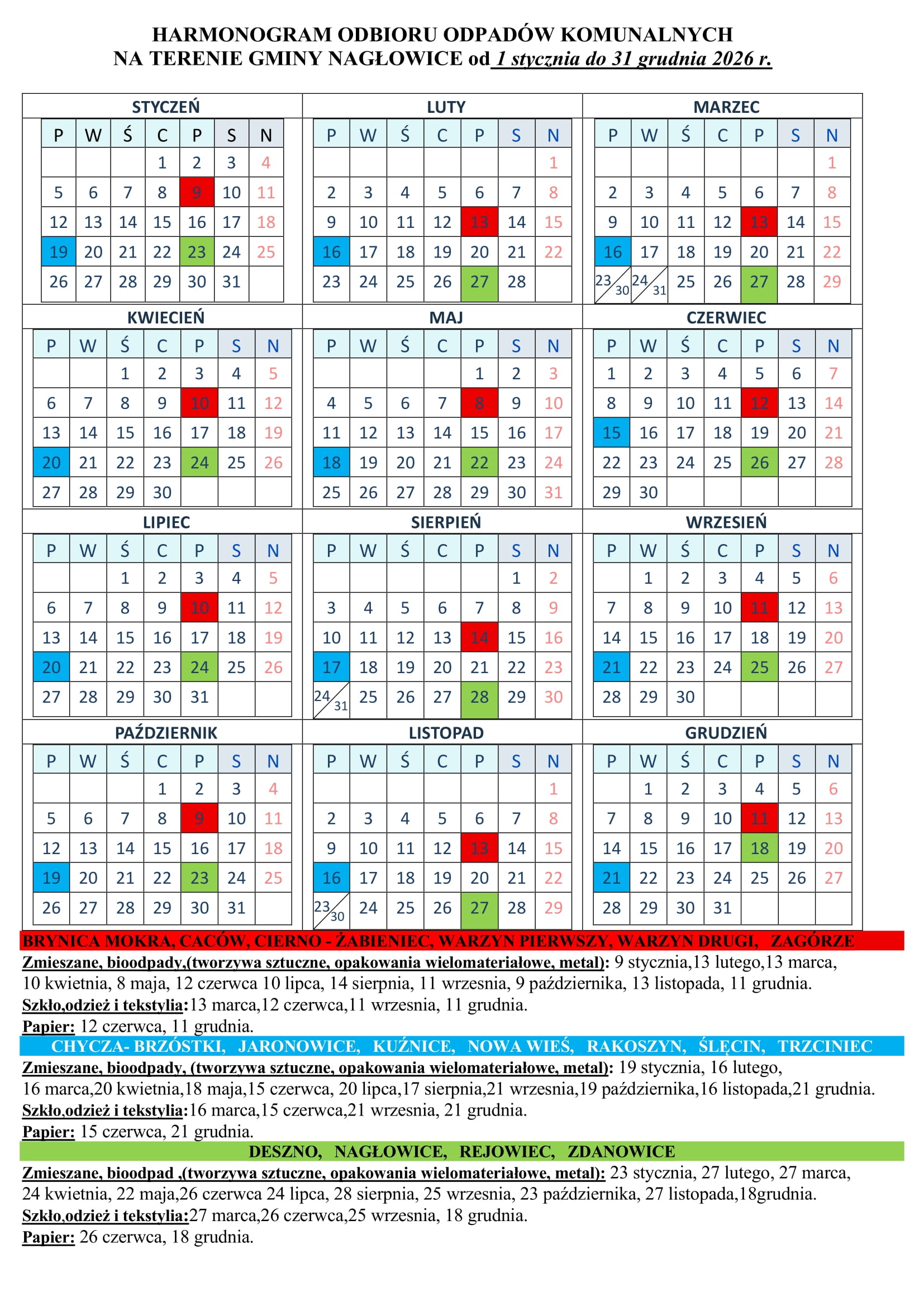 Harmonogram odbioru odpadów komunalnych na terenie Gminy Nagłowice od 1 stycznia 2026 do 31 grudnia 2026 roku