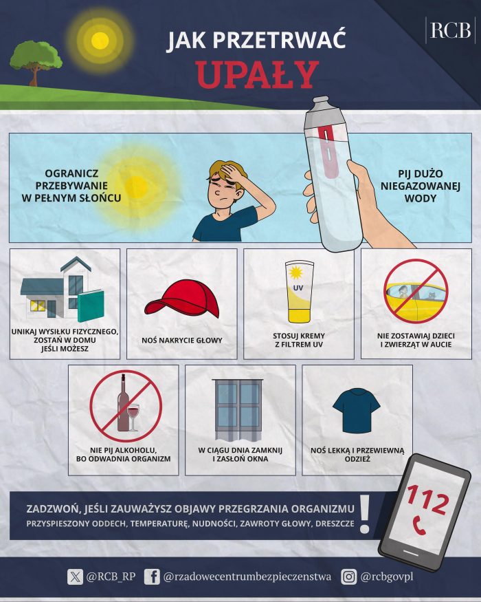 Miniaturka artykułu Jak przetrwać upał? Dowiedz się, jak się zachować.
